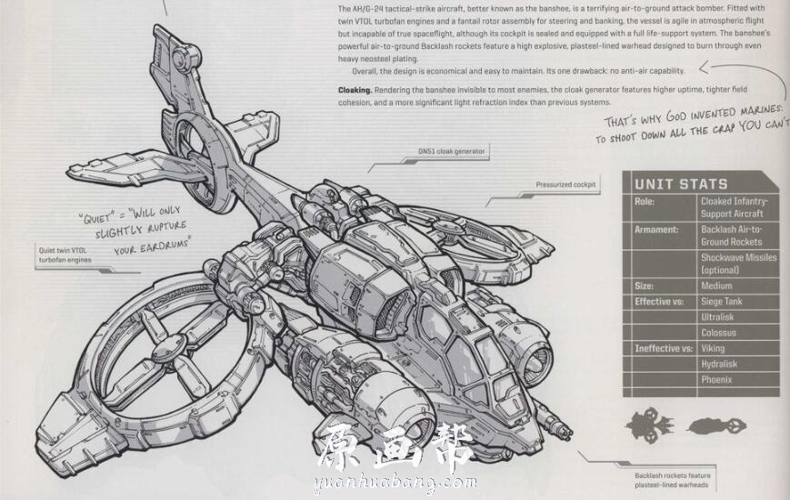 [设定画集] 星际争霸官方设定集 暴雪设定-StarCraft Field Manual