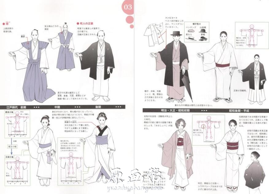[原画教程] 日文原版 和服的画法