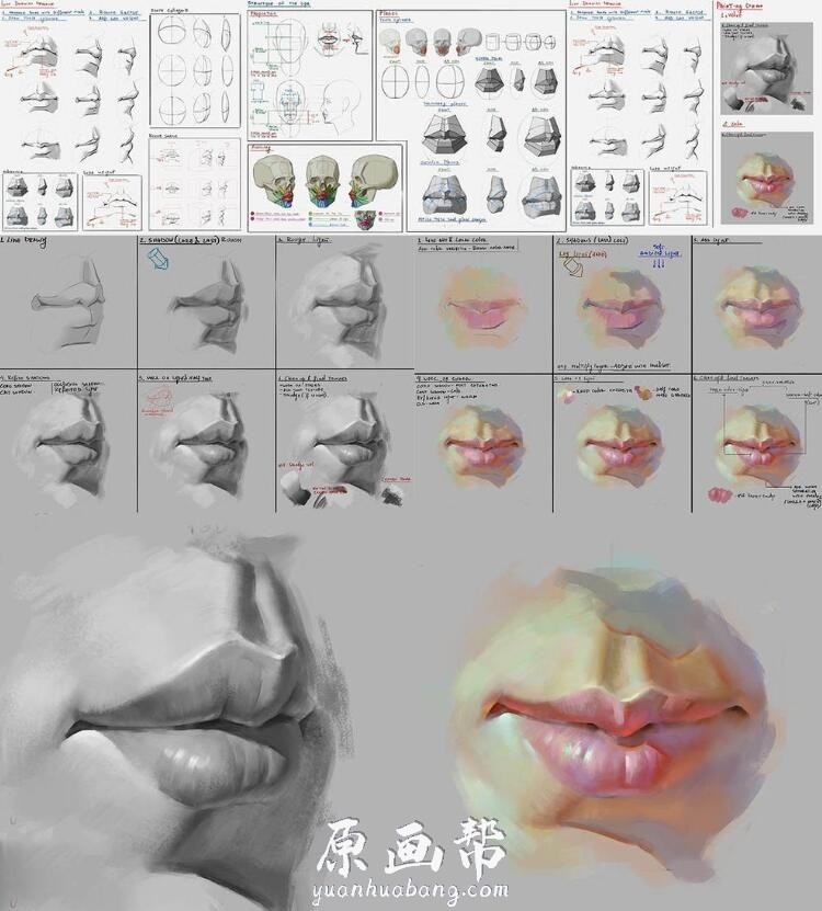 [原画教程] Artstation – 面部特征眼睛, 嘴唇, 鼻子绘画教程